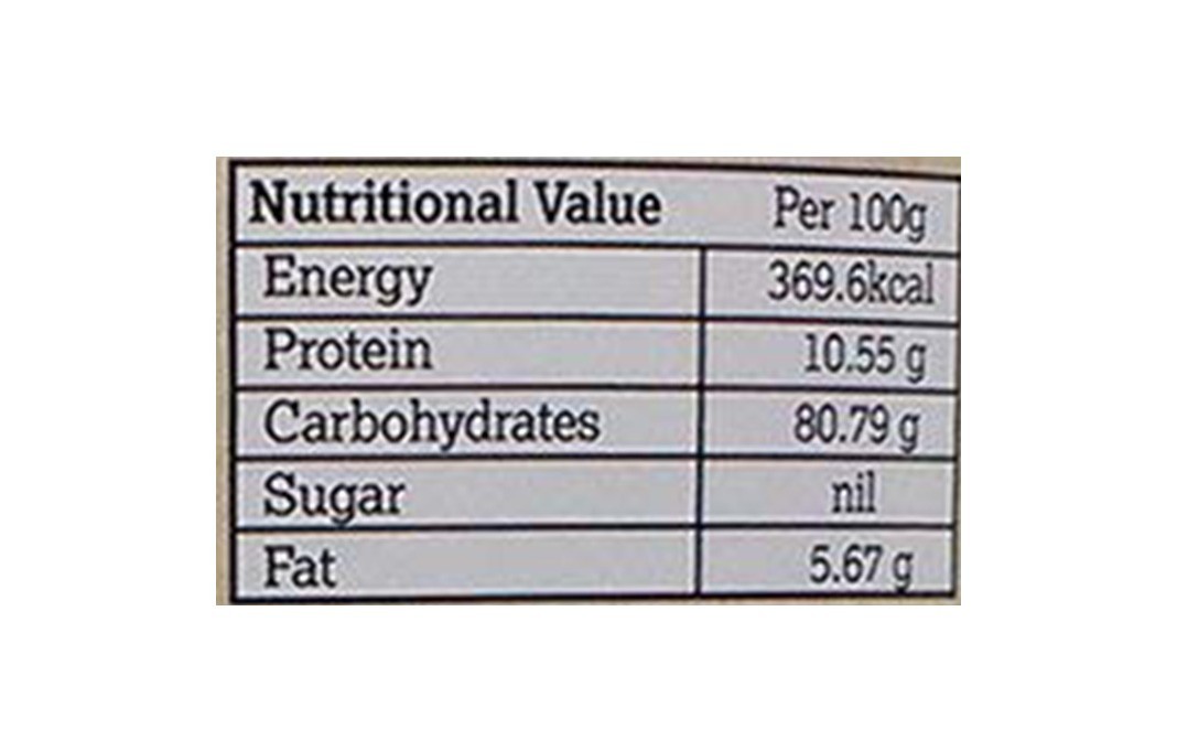 Nutty Yogi Himalayan Black Salt & Pepper Makhana Snacks   Jar  40 grams